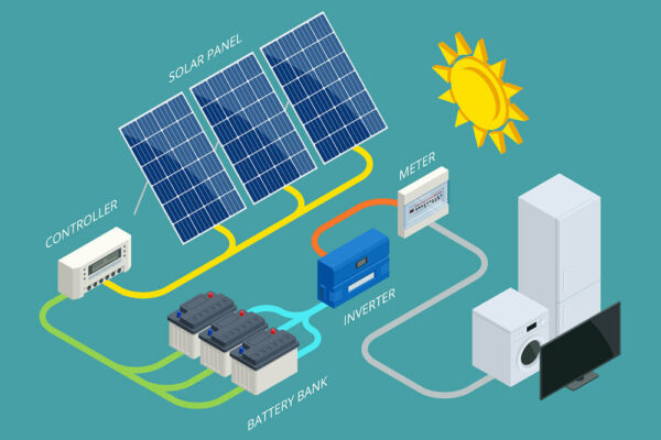 The Role of Battery Energy Storage Systems (BESS) in Shaping Energy Landscapes