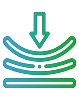 Environmental Resilience